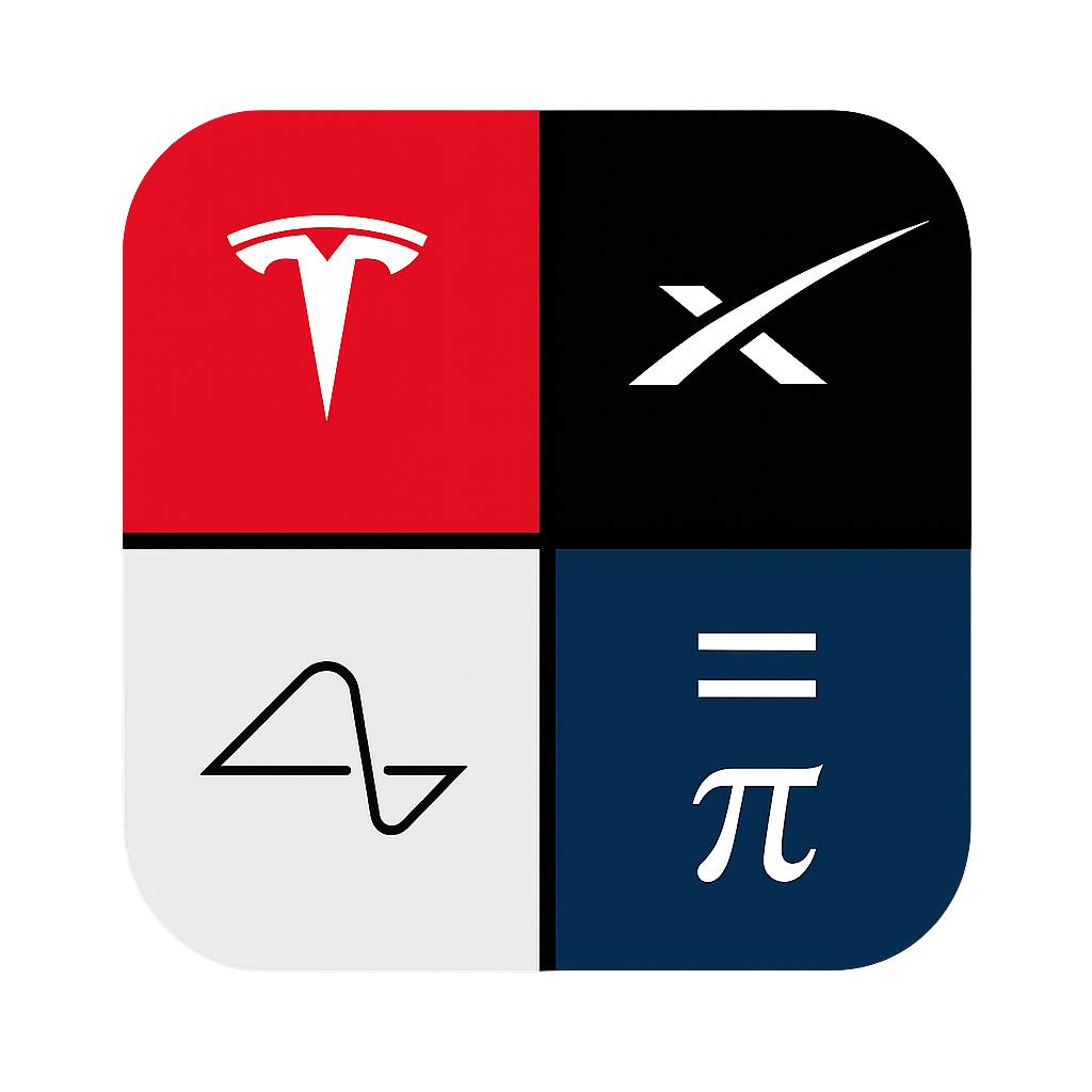 Muskonometry